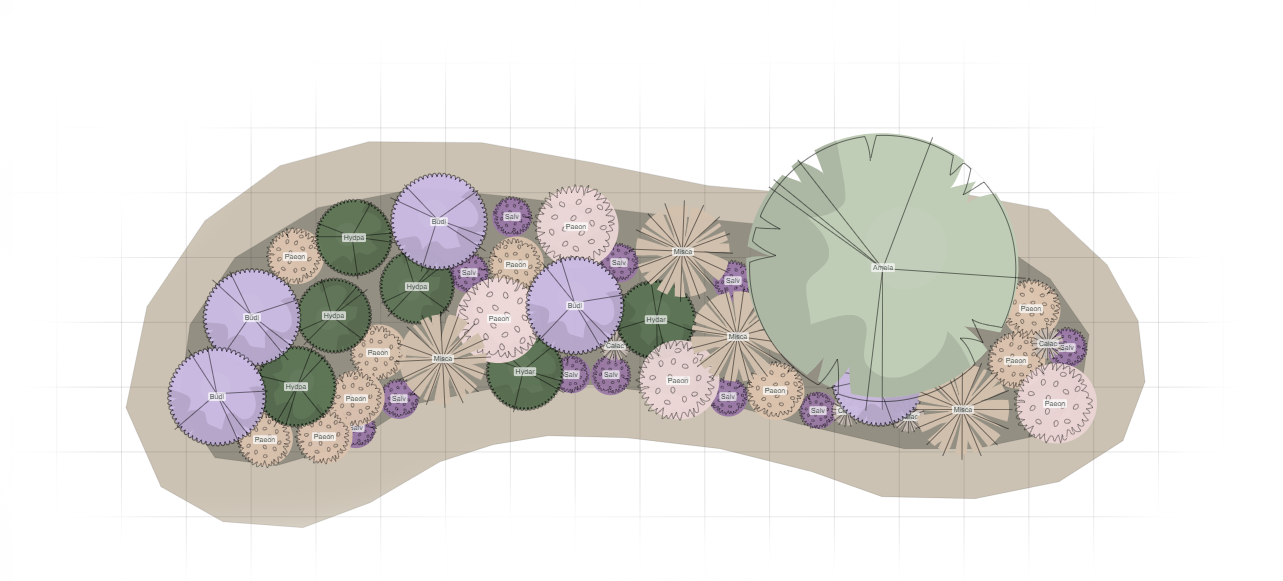 Flower bed plans with Aedlo